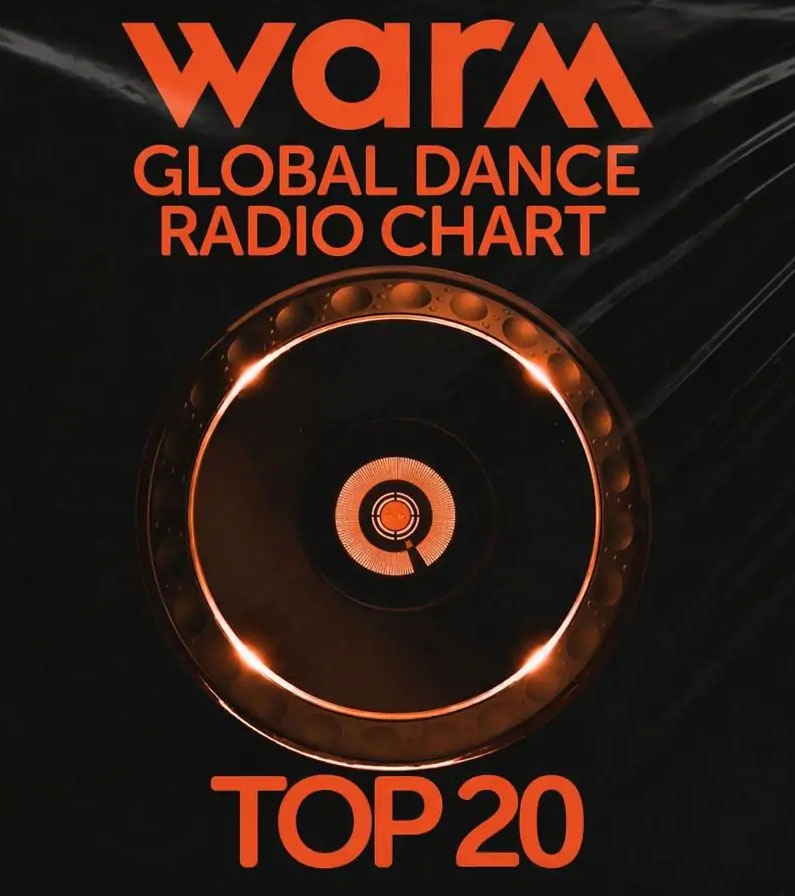 GLOBAL DANCE RADIO Chart Top 20